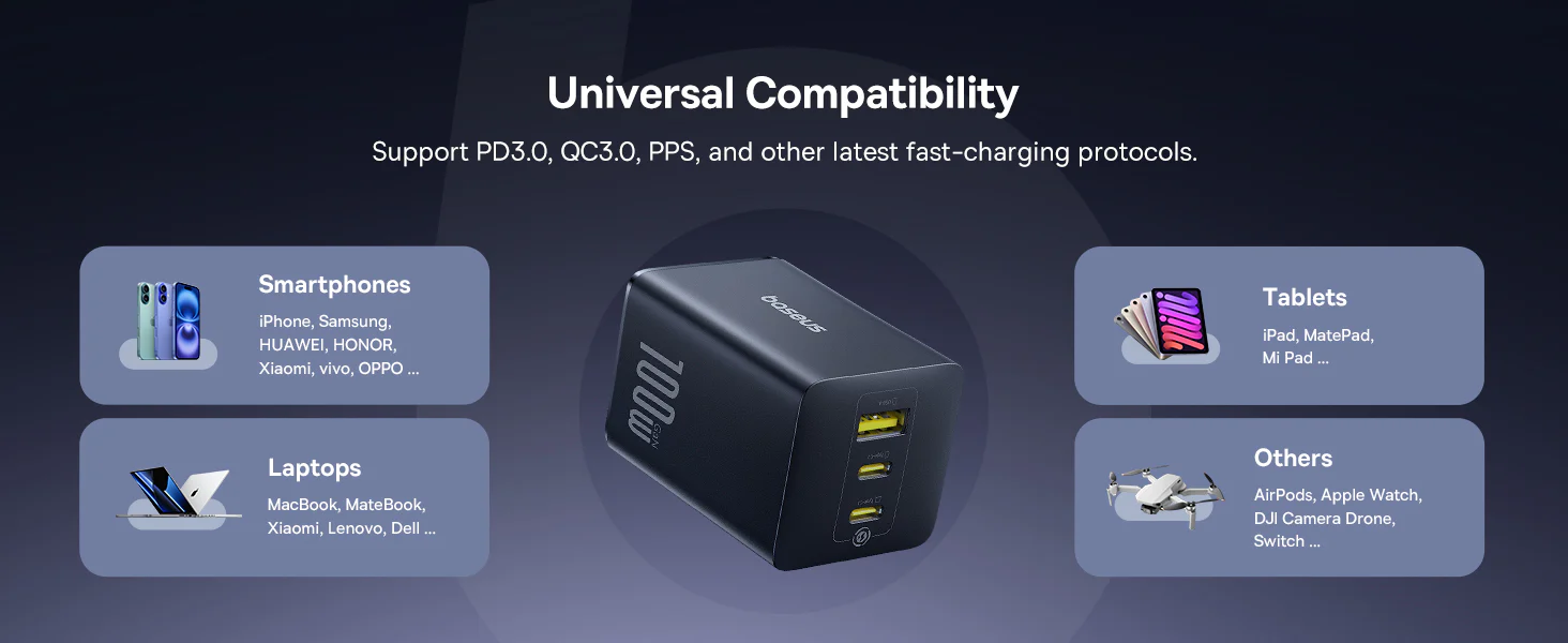 Încărcător rețea Baseus EnerFill FE11 Quick Charge 100W 2x USB Type-C 1x USB alb P10182102213-00 – IoElectronice.ro [4]