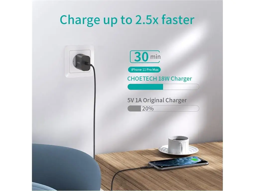 Încărcător USB-C Choetech Q5004-EU-WH 18W, PD 3.0, Compact, Protectie, Negru [3]