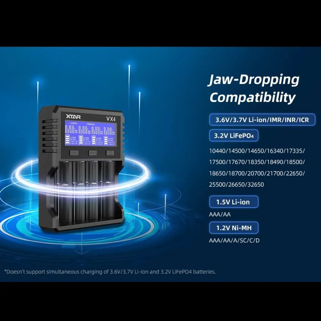 Incarcator Universal XTAR VX4 cu Tester Capacitate pentru Baterii Li-ion și Ni-Mh - Eficiență și Siguranță [2]