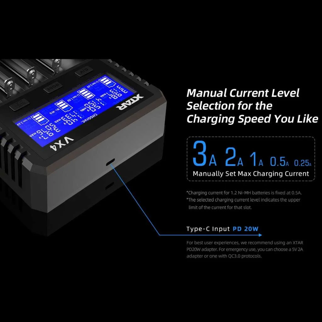Incarcator Universal XTAR VX4 cu Tester Capacitate pentru Baterii Li-ion și Ni-Mh - Eficiență și Siguranță [3]