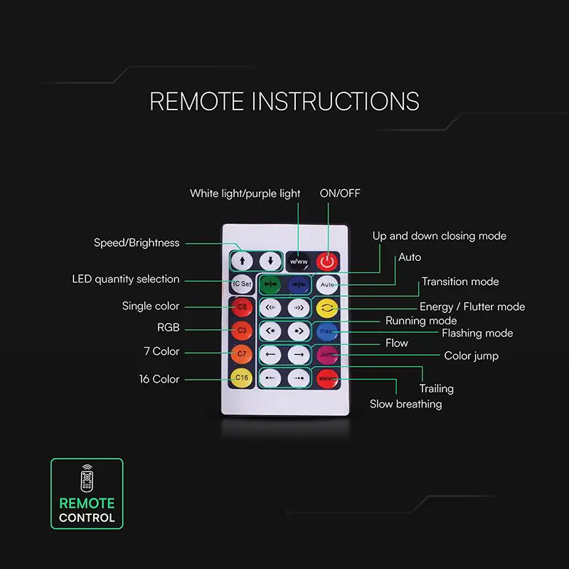 Kit banda LED NEONFLEX MAGIC RGB 5m 5VDC IP20 + telecomanda V-tac SKU-24050 - IoElectronice.ro [10]