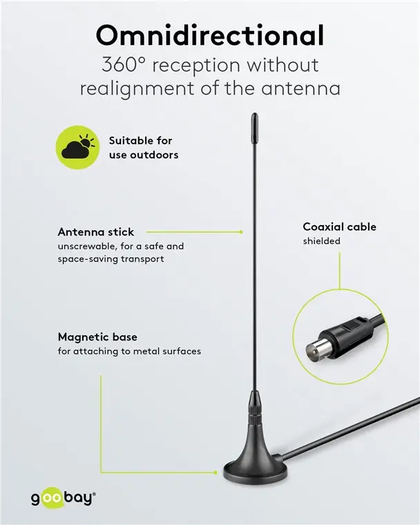 Mini antena magnetica pasiva DVB-T2 HD FM DAB Goobay 67090 – IoElectronice.ro [4]