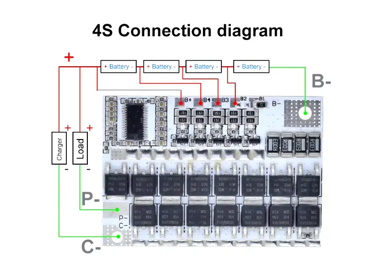 Modul protecție încărcare 4x 18650 100A cu funcție BALANCED – IoElectronice.ro [2]