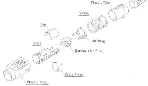 Mufa conector alimentare DC tata 3 pini lipire 6.5mm montare pe cablu Ninigi PC-MDP-401-3P – IoElectronice.ro [3]
