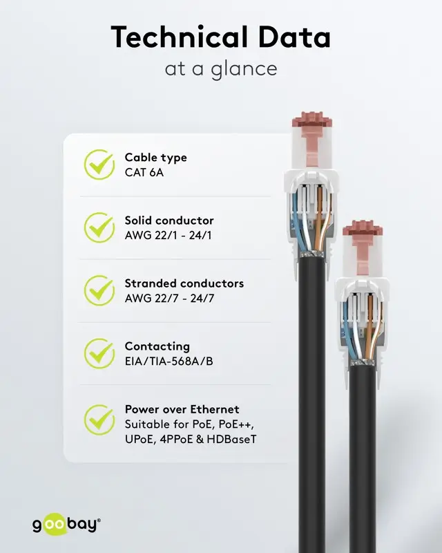 Mufa rețea RJ45 8P8C UTP Cat6 Goobay 65942, conectare fără scule, AWG22-24, standard 250MHz. [8]