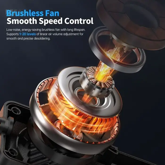 Pistol cu aer cald 550W pentru dezlipit FNIRSI SAG-55 S - IoElectronice.ro [5]