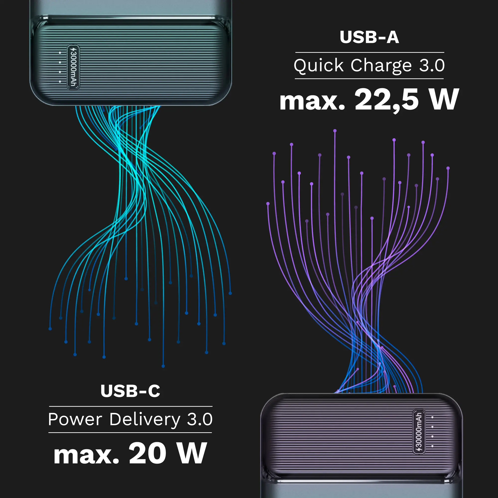 Power Bank 30000mAh Li-Poly Kruger&Matz KM0907 | Încărcare Rapidă USB-C & USB-A, 3 Dispozitive Simultane [4]
