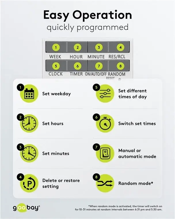 Priza programabilă digitală Goobay 64900, 3680W, temporizator, control automat al aparatelor, siguranță și economie [5]
