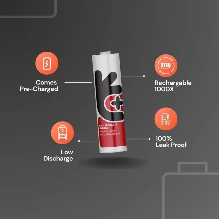 Set 4buc acumulatori NiMH Uniross UH4AA2500 R6 AA 2500mAh – IoElectronice.ro [4]