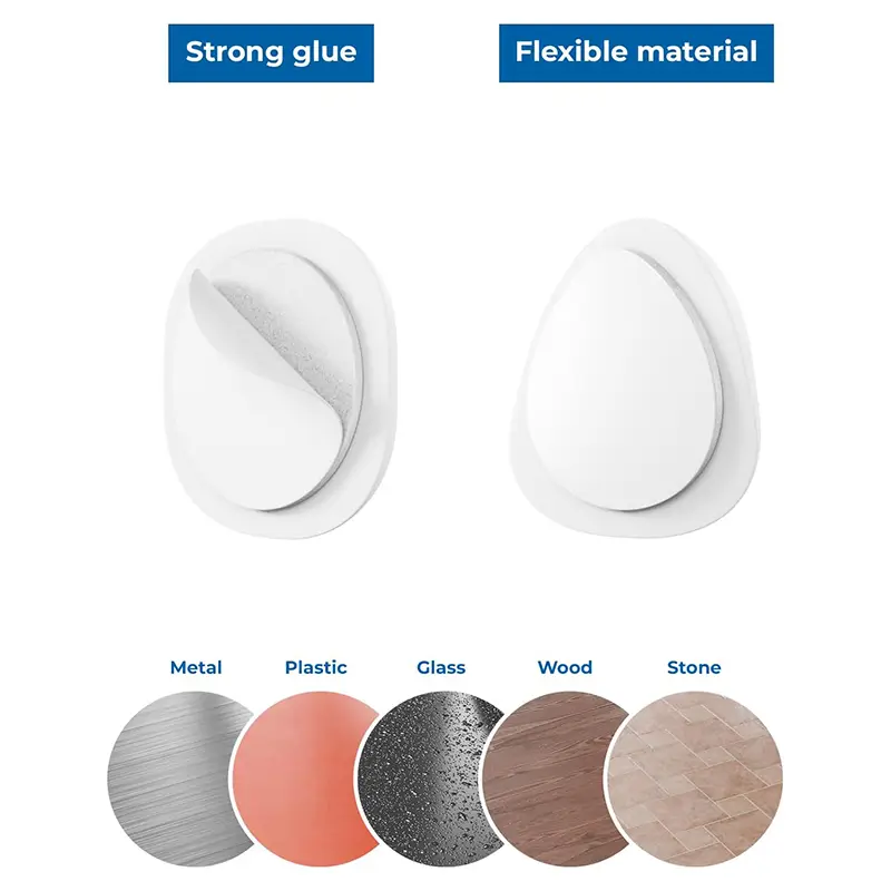 Set 5 cleme organizatoare cabluri cu adeziv albe MK5544 deleyCON – IoElectronice.ro [4]