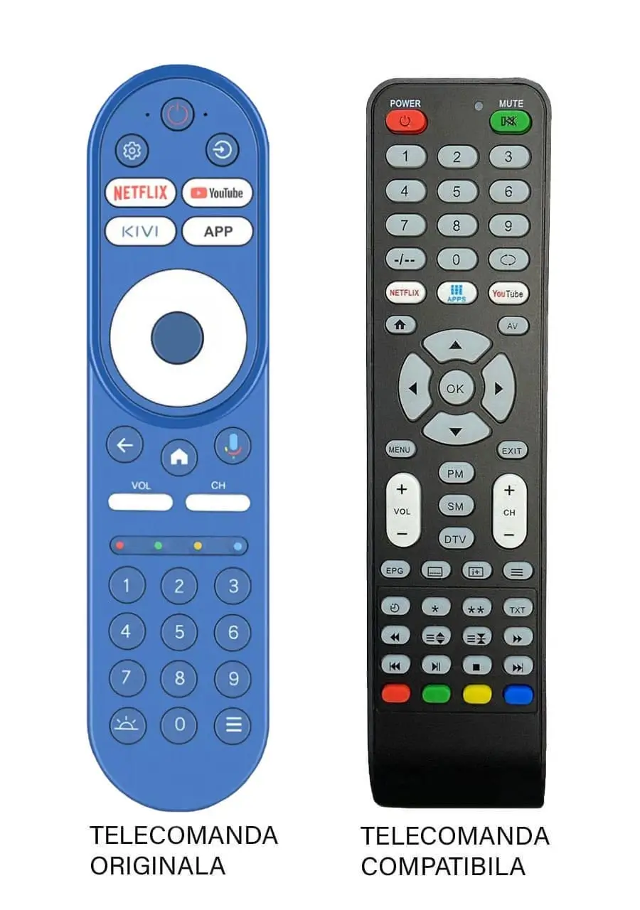 KIWI - Telecomandă compatibilă TV KIWI 40F760QB ER 9578 – Funcționează cu baterii AAA, perfectă pentru original