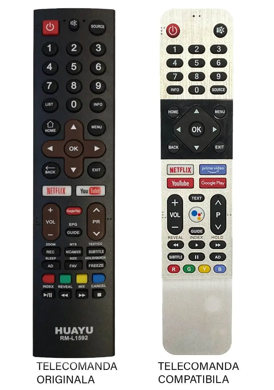 Telecomandă compatibilă Skyworth RM-L1592, cod ER 1292-N, MFY 1282 – Control original pentru televizorul tău! [1]