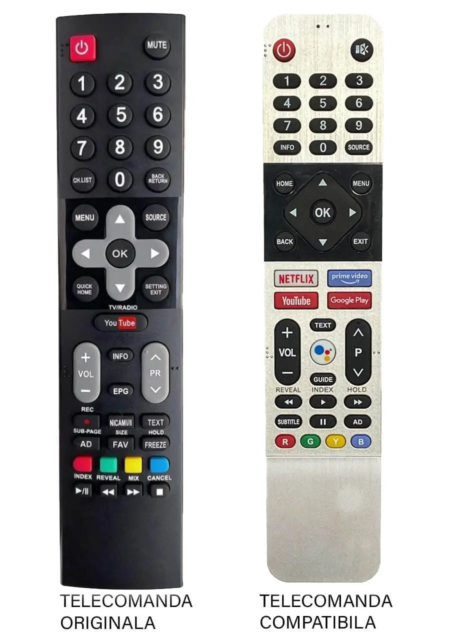 Telecomandă compatibilă Tesla 32S367BHS ER 1292-N MFY 1282 – Control original pentru televizorul tău [1]