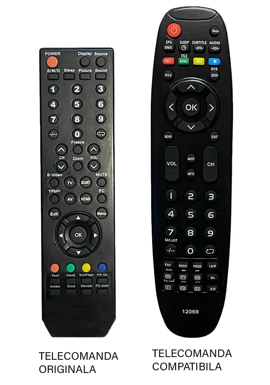 Telecomenzi - Telecomandă compatibilă TV Axen AX022LS-T2, cod ER 1496 / MFY 1486, compatibilitate perfectă și calitate garantată