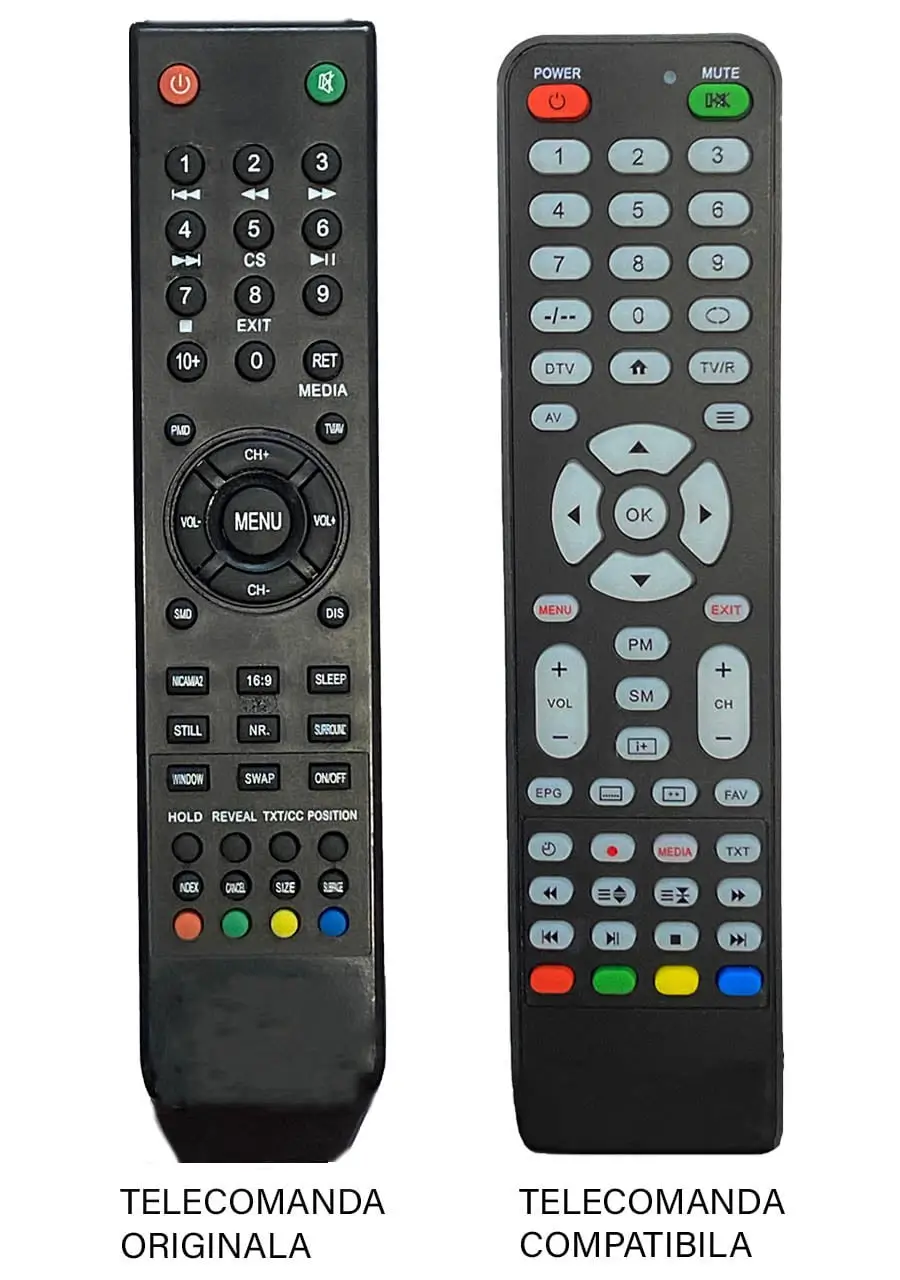 Telecomenzi - Telecomandă compatibilă TV Edelstein GutSchneid ER 9467 / MFY 1428 – Funcționează perfect!