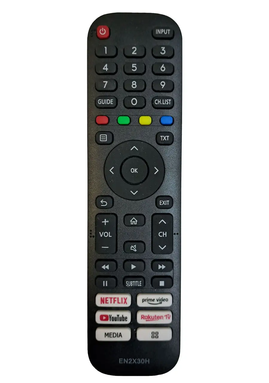 Telecomanda Compatibilă TV Hisense EN2X30H – Cod ER 1169-N, MFY 1159, Aspect Original, Funcționează Perfect [1]