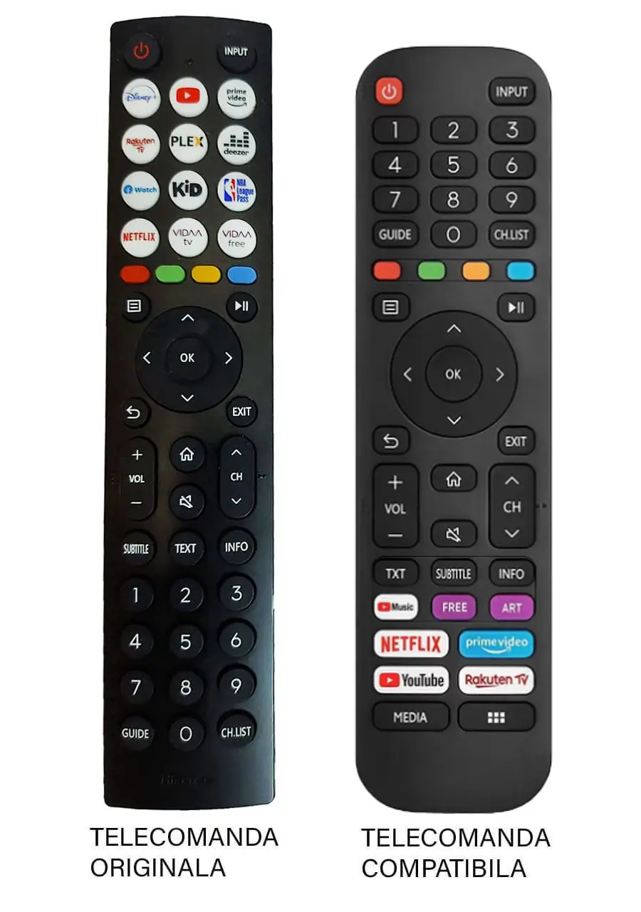 Telecomandă compatibilă TV Hisense ERF2N36, cod ER 9484 / MFY 1159 – Calitate și compatibilitate garantată [1]