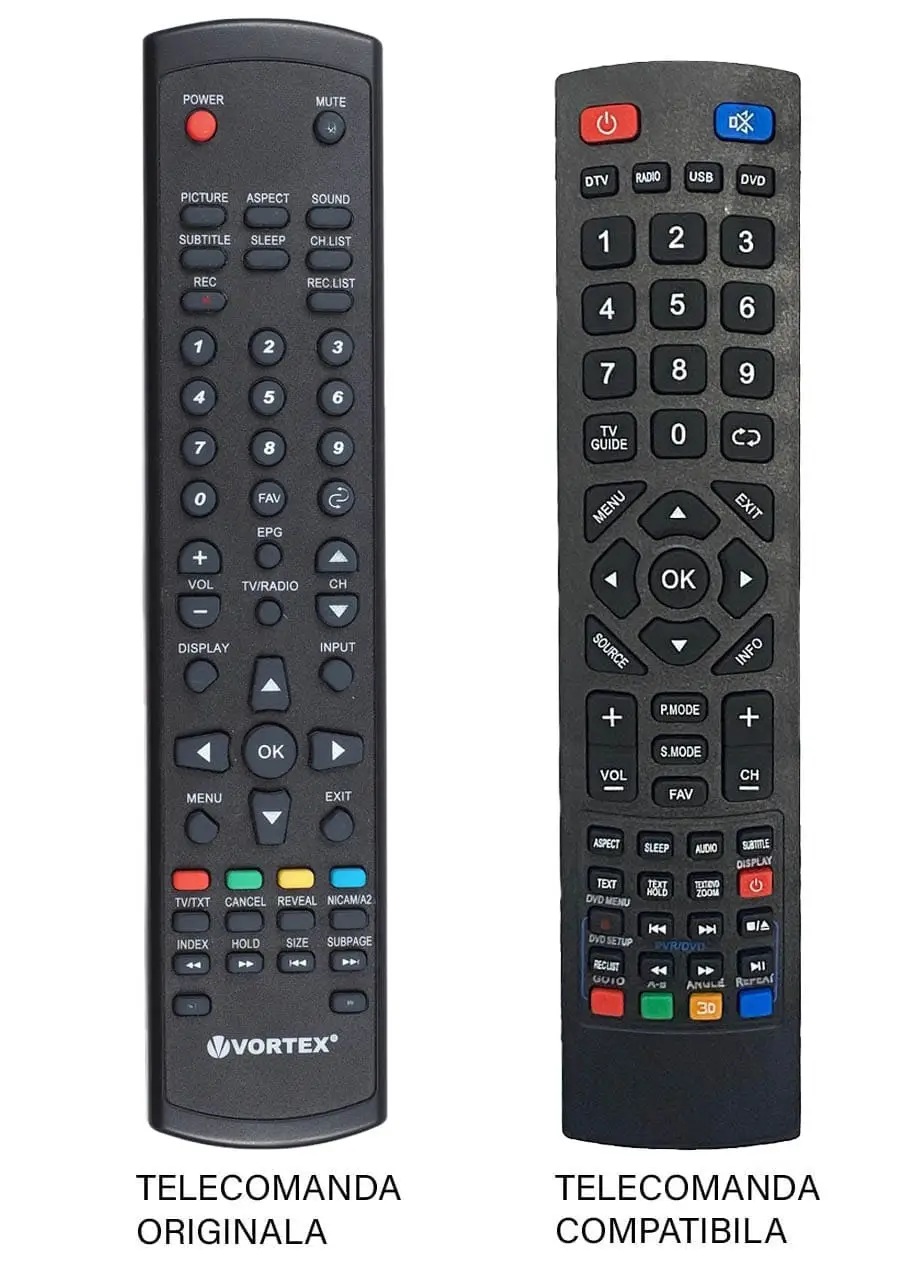 Vortex - Telecomandă compatibilă TV Vortex VLED-32T1D, cod ER 1124, MFY 1114 – Funcționează cu baterii AAA (nu incluse)