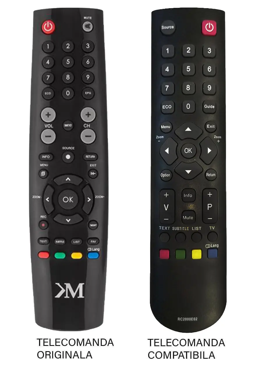 Kruger&Matz - Telecomanda înlocuitoare compatibilă cu originalul pentru TV Kruger&Matz KM0232T PIL0356 (326-3) – IoElectronice.ro