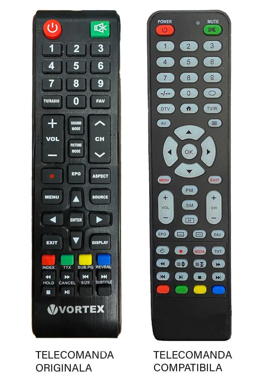 Vortex - Telecomanda înlocuitoare compatibilă cu originalul pentru TV Vortex V24MFZHN (651) – IoElectronice.ro