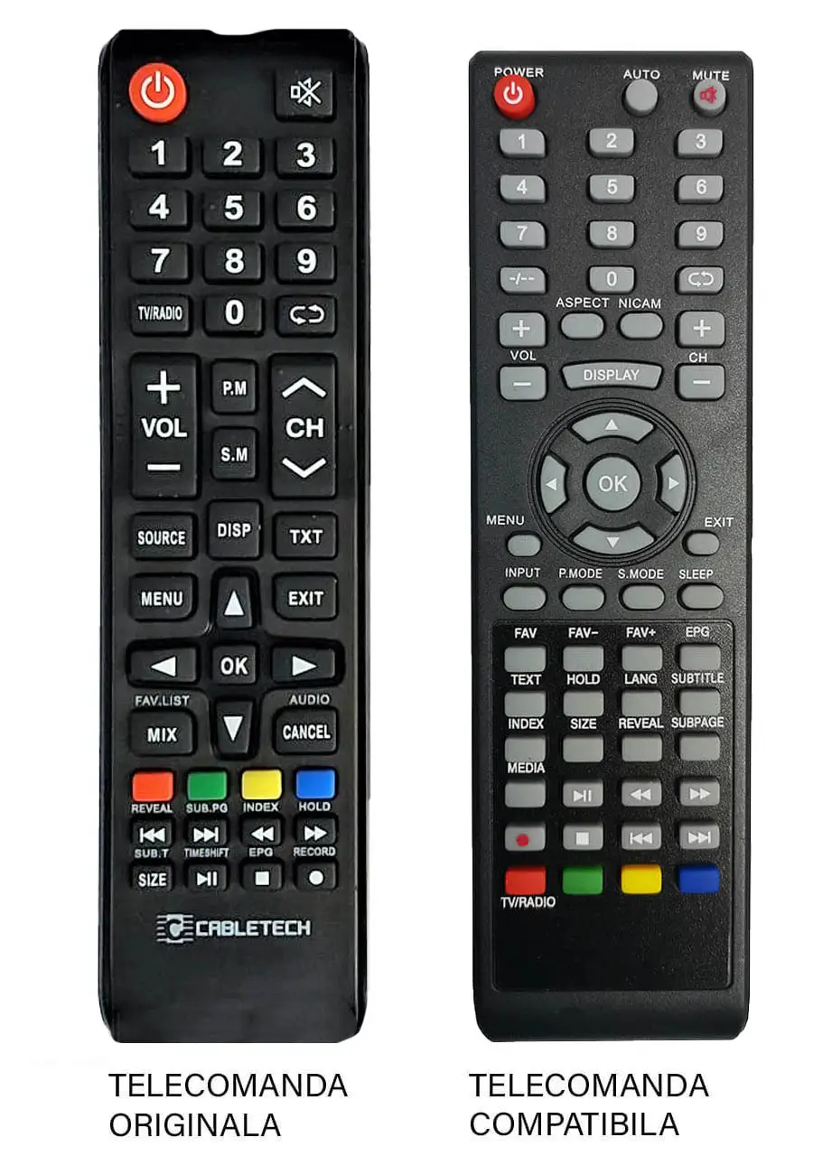Cabletech - Telecomanda înlocuitoare compatibilă TV CABLETECH (46-1) – IoElectronice.ro