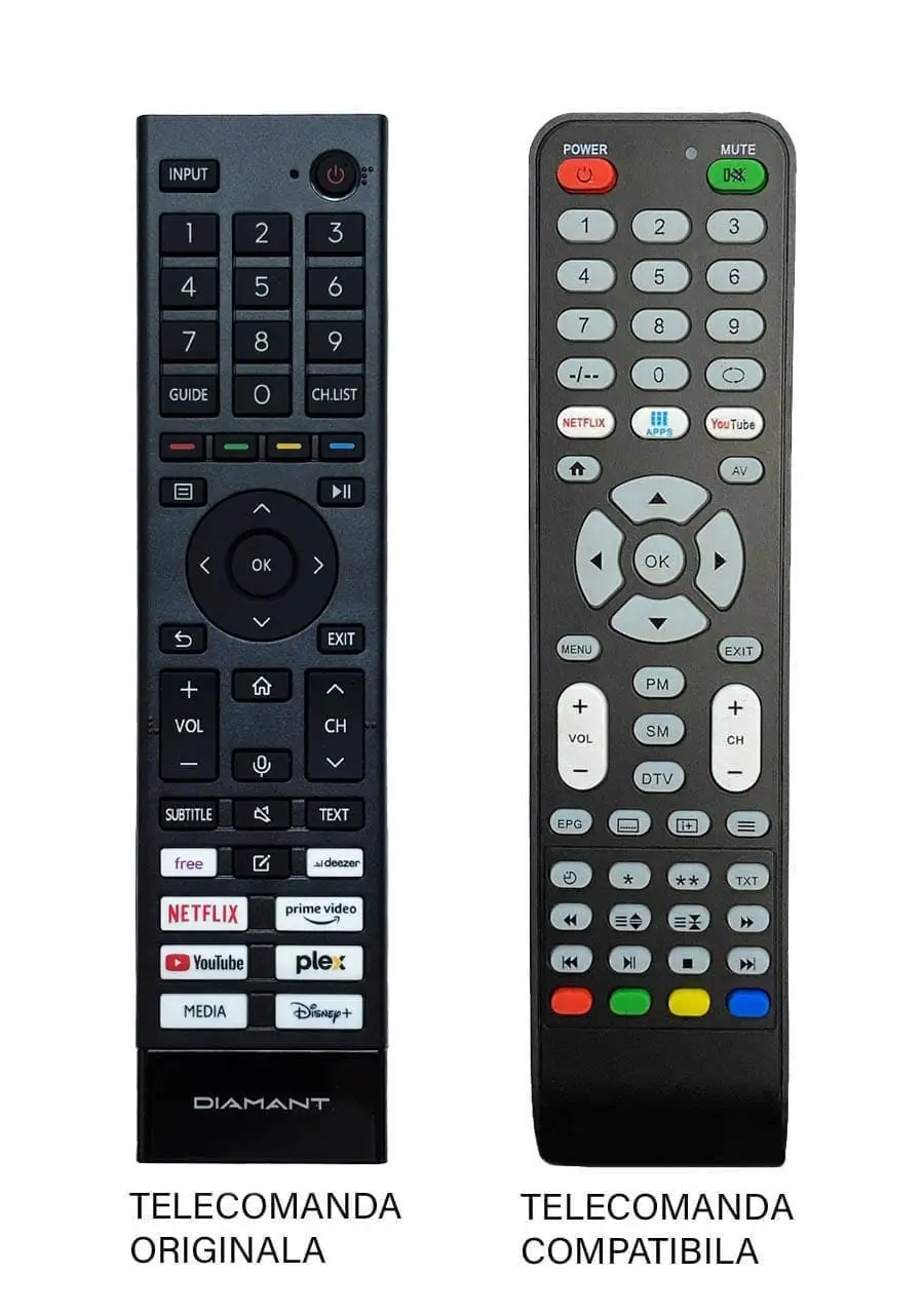 Horizon - Telecomanda înlocuitoare compatibilă TV Diamant / HORIZON / Hisense 43HL5530U/C ER 9581 (581) – IoElectronice.ro