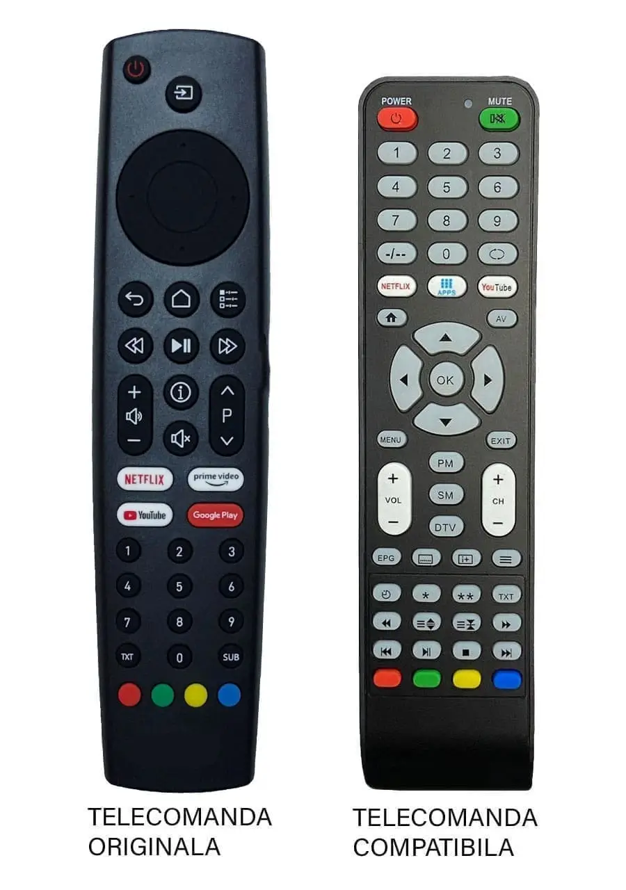 Telecomenzi TV - Telecomanda înlocuitoare compatibilă TV Grundig 43VLX23 ER 9563 (563) – IoElectronice.ro