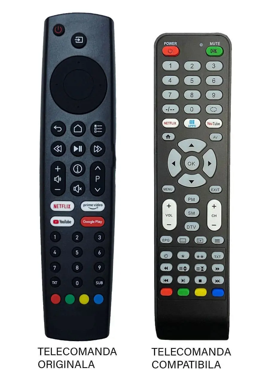 Grundig - Telecomanda înlocuitoare compatibilă TV Grundig cod ER 9563 (563) – IoElectronice.ro