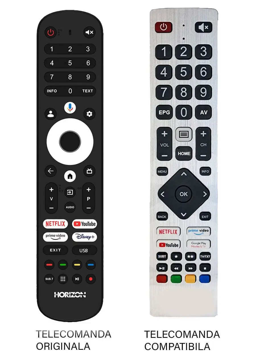 Horizon - Telecomanda înlocuitoare OEM compatibilă TV Horizon 32HL7590, tip AAA (R3), lungime standard, brand Horizon.