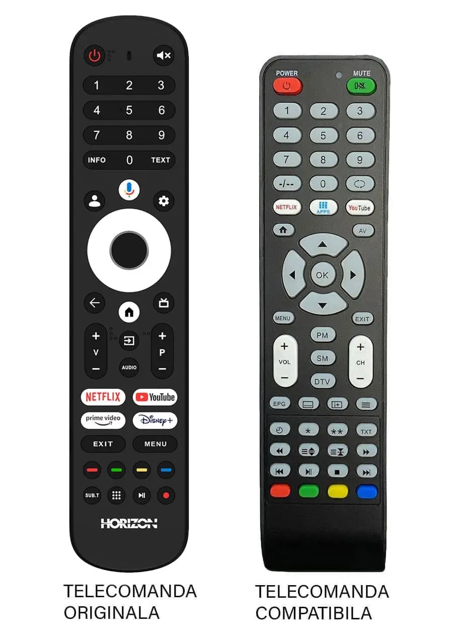 Horizon - Telecomanda înlocuitoare compatibilă TV HORIZON 40HQ8590U/D ER 9580 (580) – IoElectronice.ro