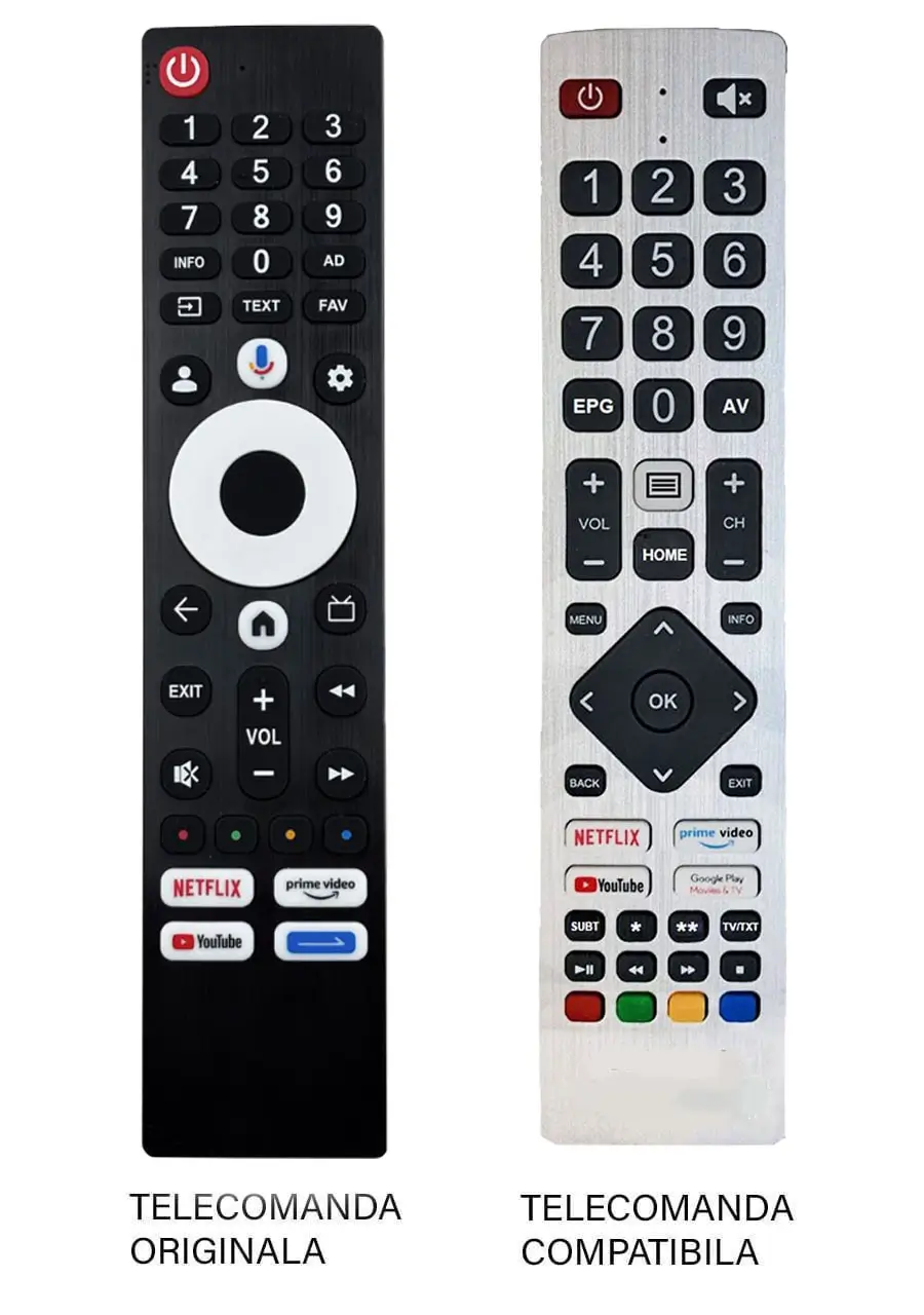 METZ - Telecomandă TV METZ 60MUE7000Z compatibilă cu televizoare METZ, brand CLASS, tip telecomandă standard.