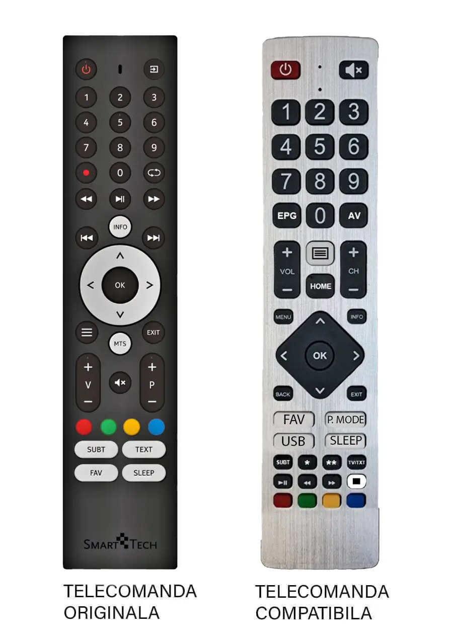 Smart Tech - Telecomandă TV SmartTech RC-N01 45K compatibilă Smart Tech, alimentare 3V (2xAAA) brand CLASS