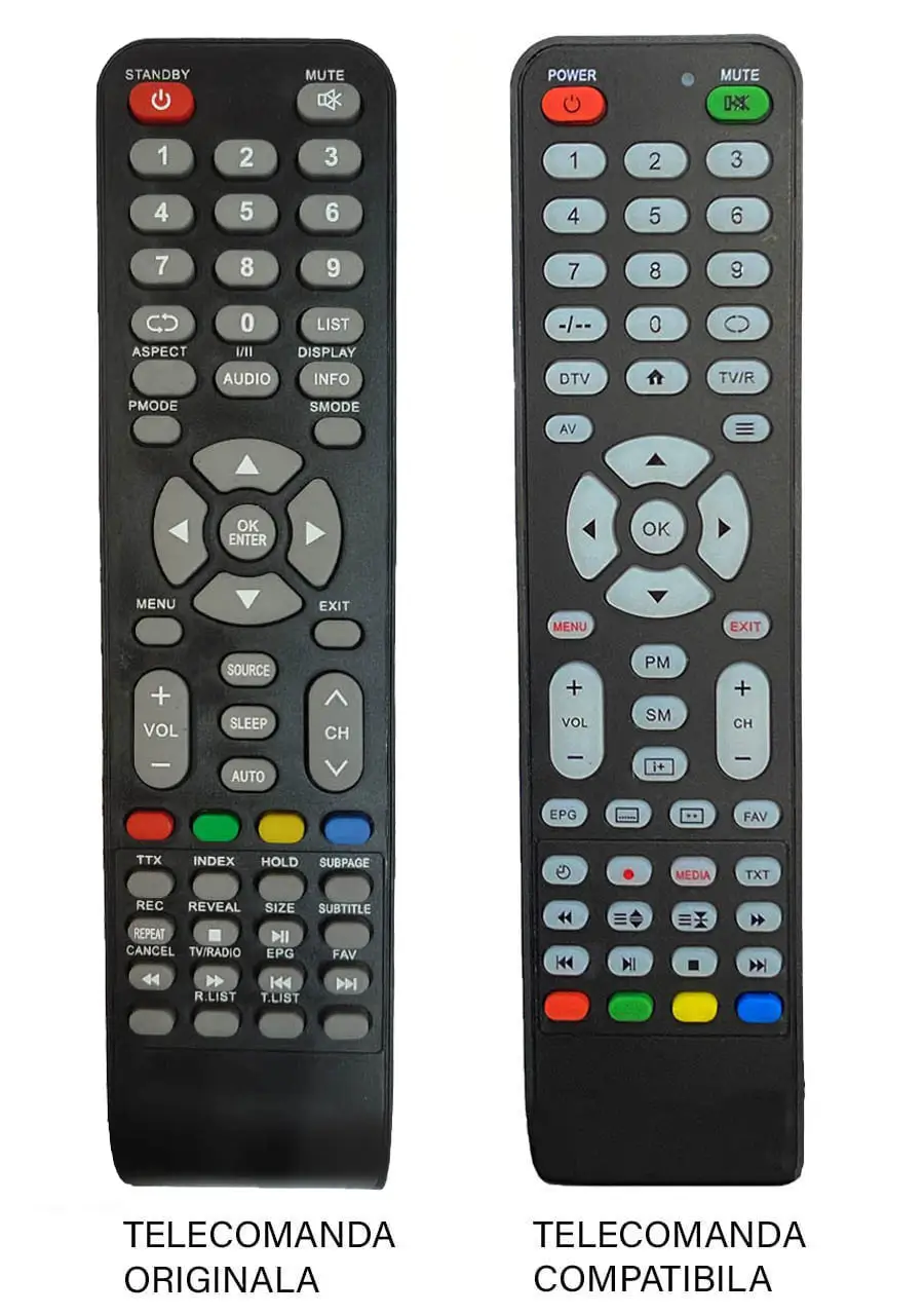 Telecomenzi TV - Telecomanda înlocuitoare TV Orion 1150 IR1150 compatibilă (392-1) – IoElectronice.ro