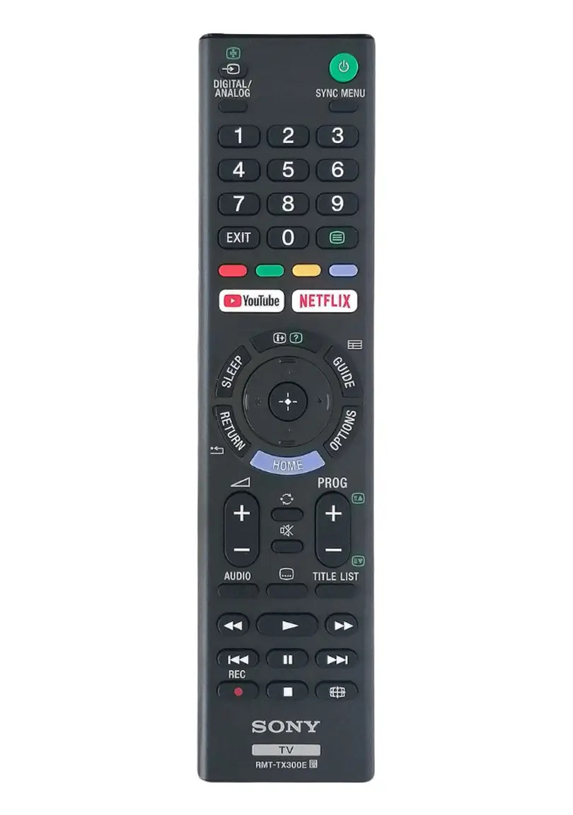 Sony - Telecomanda Originala Sony RMT-TX300E (683) – IoElectronice.ro
