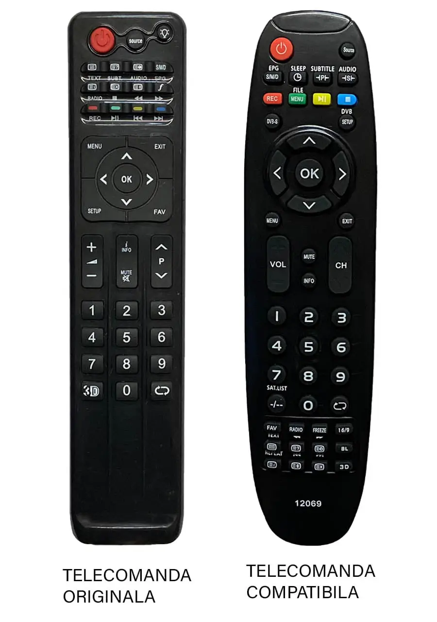 Telecomandă TV Axen AX022L11 compatibilă cu cod ER1496 / MFY1486 – Ușor de utilizat, fără configurare, baterii AAA incluse [1]
