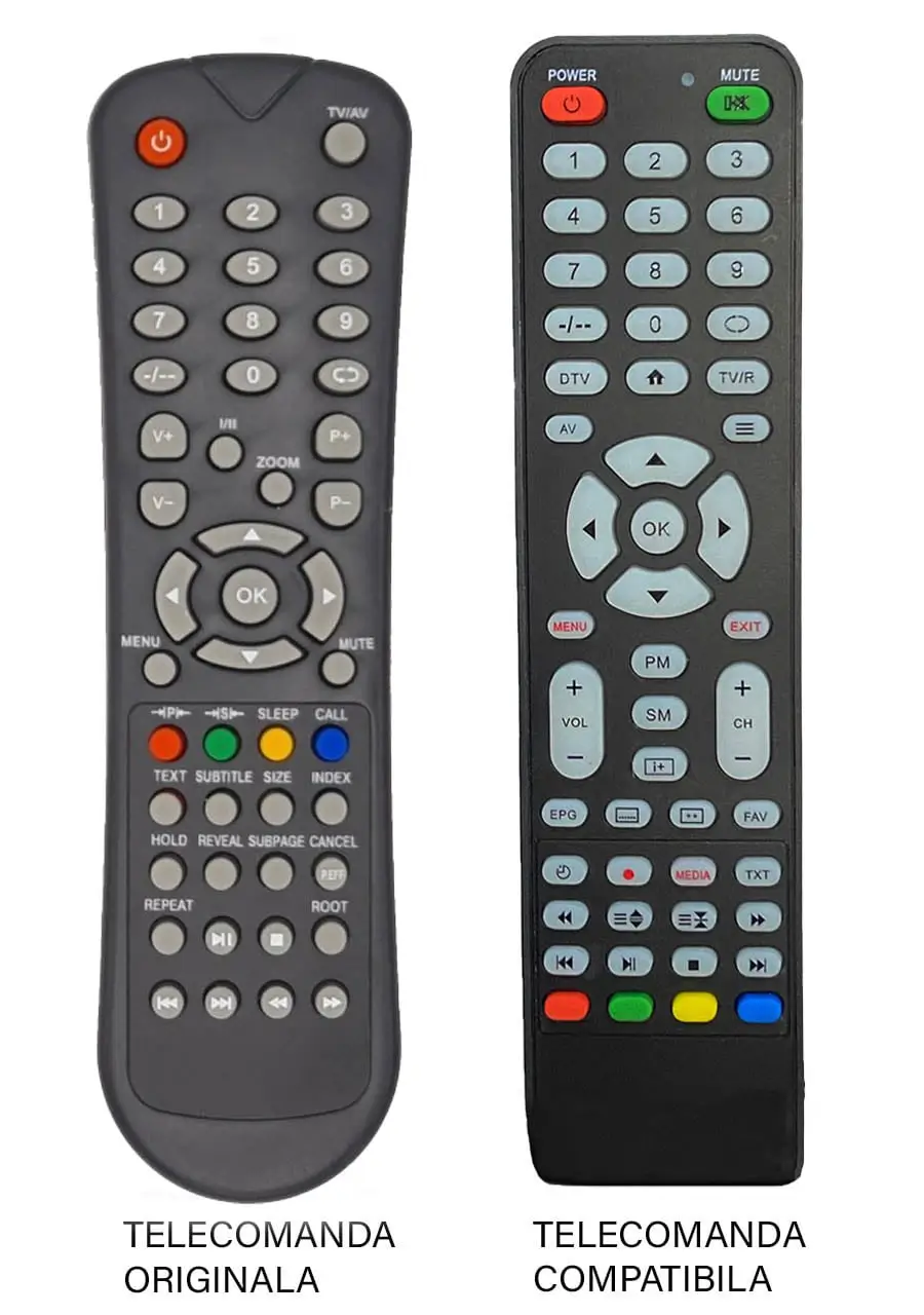 Telecomandă compatibilă TV Edelstein Hyundai Horizon 32EA400, Cod ER 1124, fără configurare, baterii AAA incluse [2]