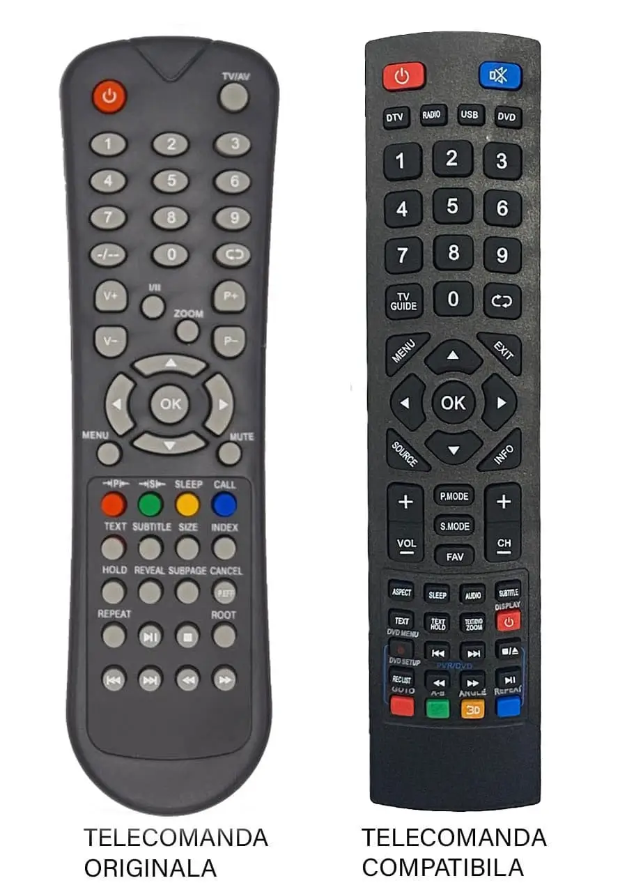 Telecomenzi - Telecomandă compatibilă TV Edelstein Hyundai Horizon 32EA400, Cod ER 1124, fără configurare, baterii AAA incluse