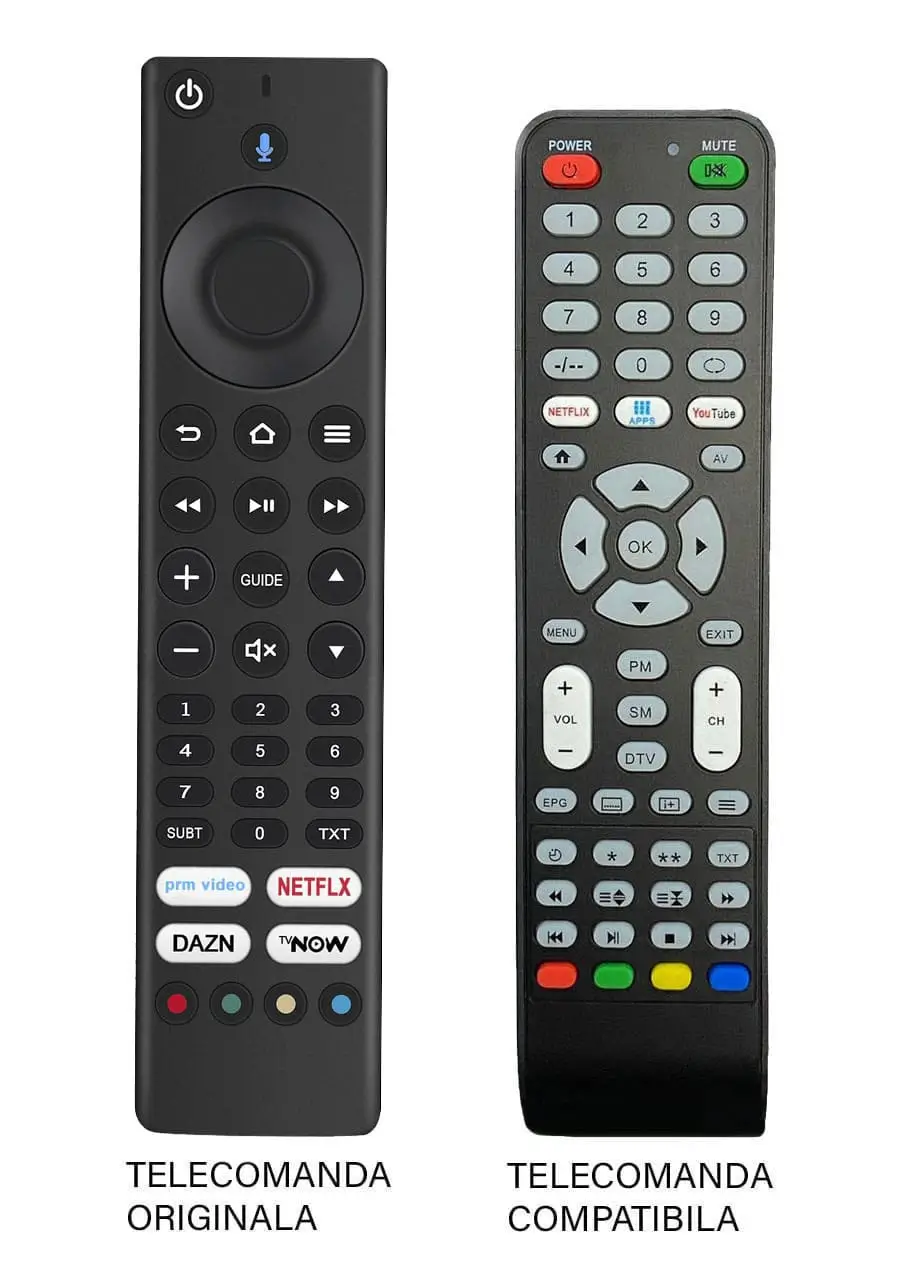 Telecomandă TV Grundig ALD187R-4, compatibilă cu cod ER9564, fără configurare, baterii AAA incluse opcional [1]