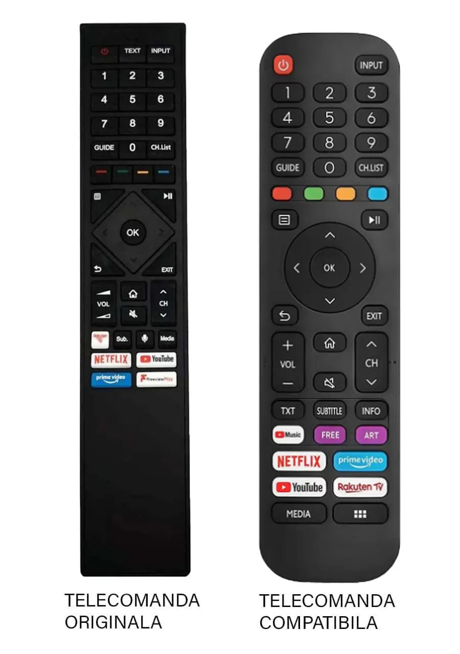 Telecomenzi - Telecomanda TV Hisense ERF3B72H compatibilă cu cod ER9567 /MFY1159 – Ușor de utilizat, fără configurare