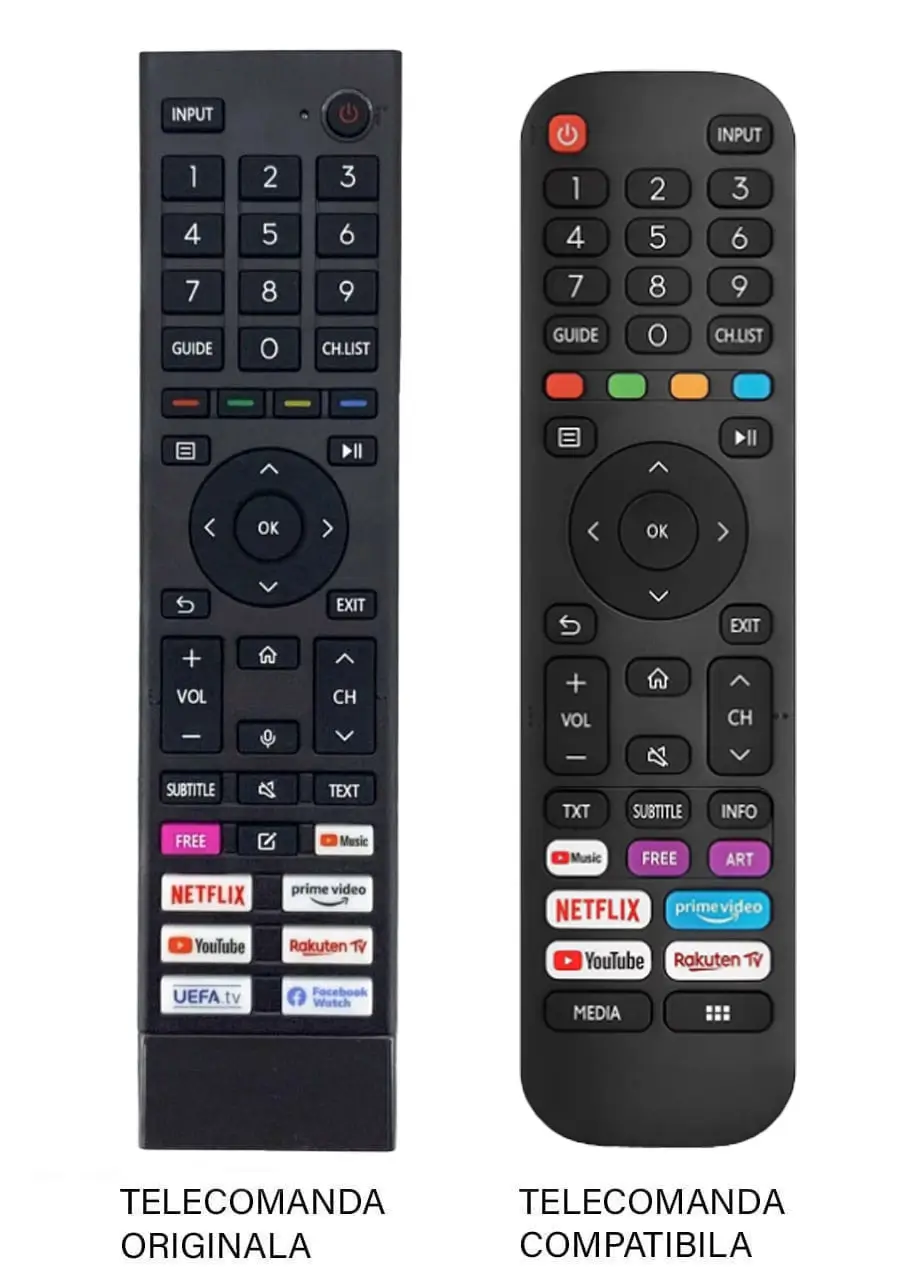 Telecomenzi - Telecomandă TV Hisense ERF3B80H compatibilă cu cod ER1169-N, fără configurare, baterii AAA incluse