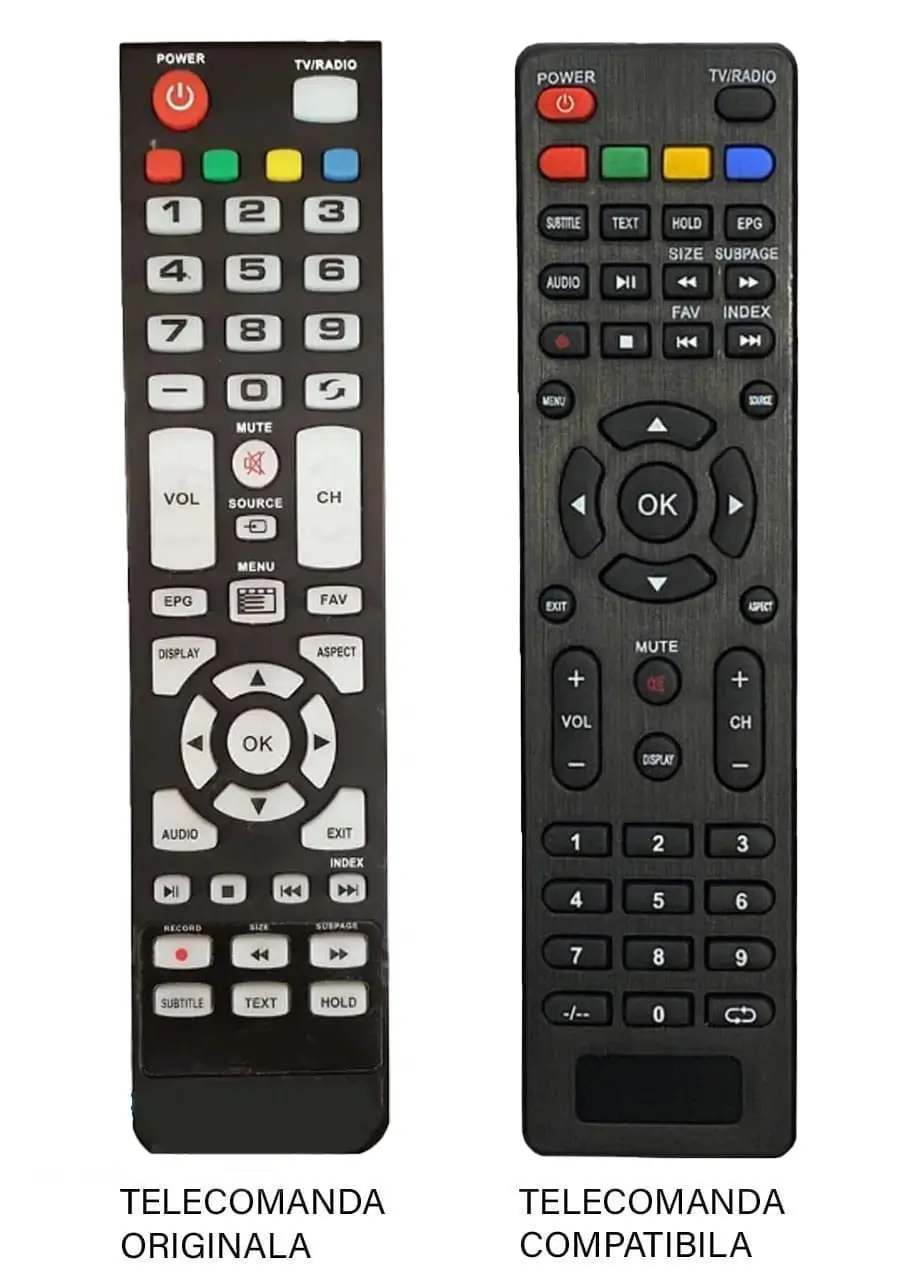 Telecomanda TV ORIZONT 32ZT4000 Compatibilă Cod ER442 /MFY432 – Fără Configurare, Baterii AAA Incluse [1]