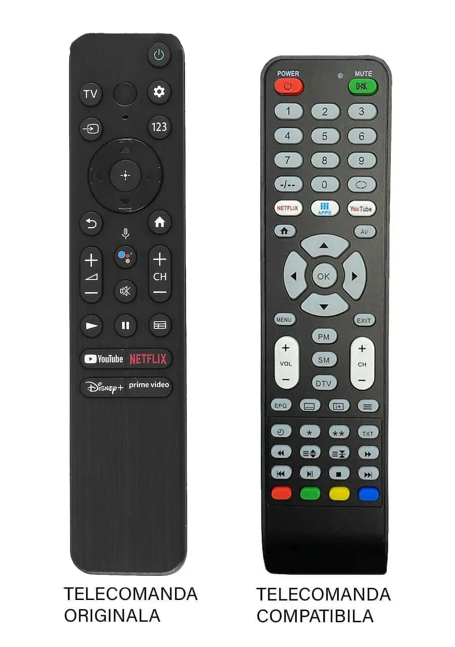 Telecomenzi - Telecomandă TV Sony RMF-TX800U compatibilă, cod ER1319-N, fără configurare, baterii AAA incluse sau nu