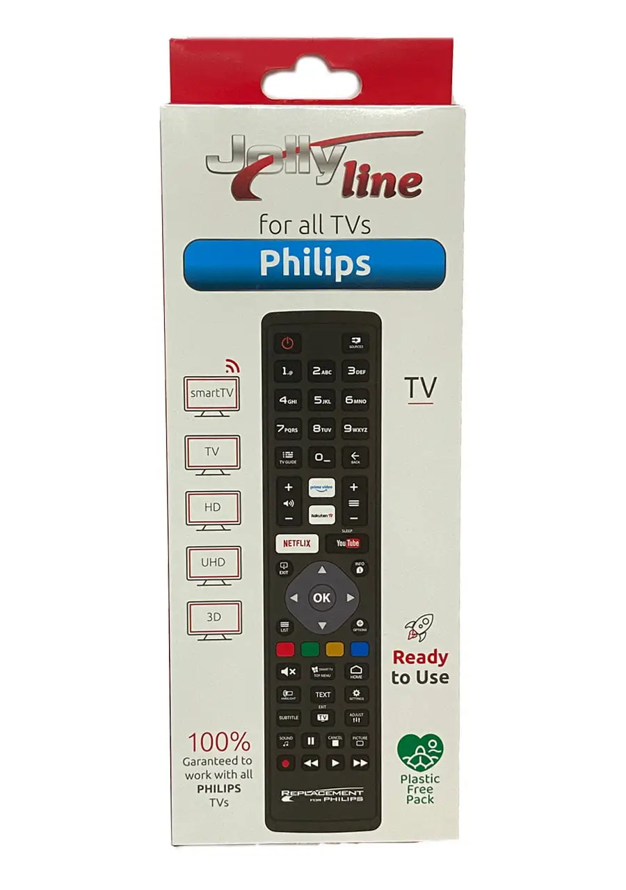 Telecomanda universala TV Philips by BGS Made For You (236) – IoElectronice.ro [2]