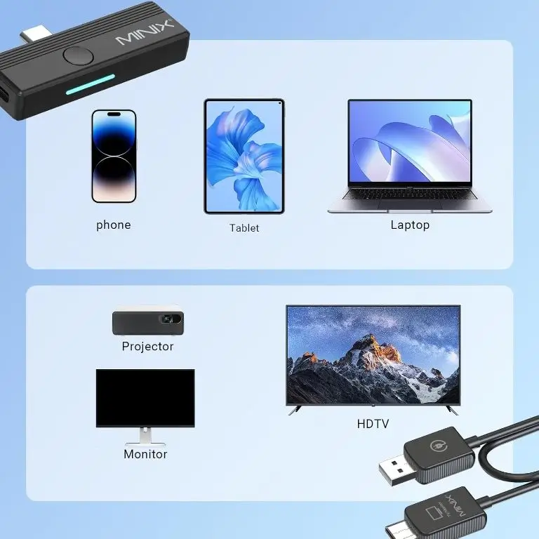 Transmitator și Receptor HDMI Wireless Minix C1 Plus - Full HD 1080P, USB-C, până la 50m, Plug & Play, Conectivitate Fiabilă [6]