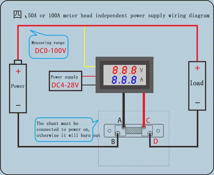 Voltmetru si Ampermetru OEM 0-50A rosu DC 4-30V, model 50A, pentru masurarea tensiunii si curentului. [2]