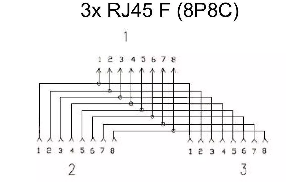 Adaptor 8p8c ISDN RJ45 mamă la 2x RJ45 mamă alb Goobay – IoElectronice.ro [3]