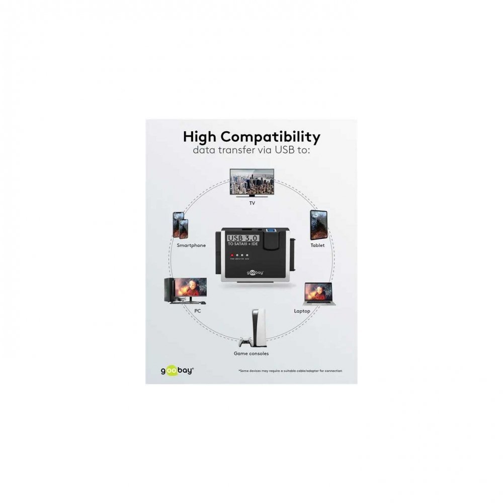 Adaptor hard disk USB 3.0 pentru IDE/SATA, backup rapid, conectare easy, compatibil SSD/HDD, sursă inclusă [6]