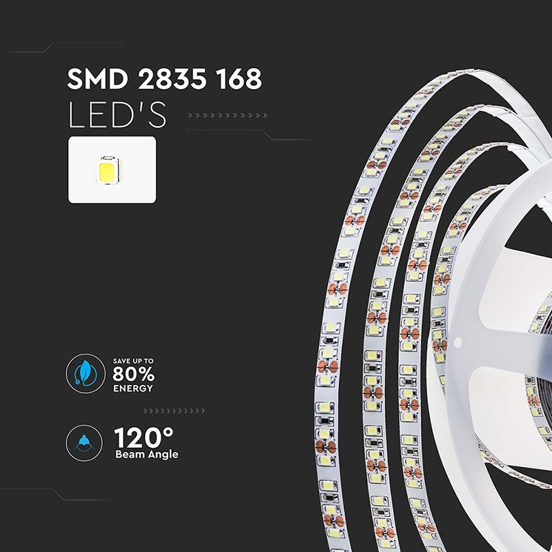 Banda LED SM2835 24V 12W/m 1680lm IP20 – Iluminare Neutru, Eficiență Ridicată, 5M V-tac SKU-212597 [3]