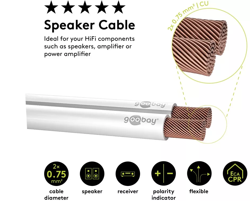 Cablul difuzor alb 2x0.75mm OFC cupru fără oxigen Goobay 15103 – Calitate audio HiFi, durabil și ușor de conectat [3]