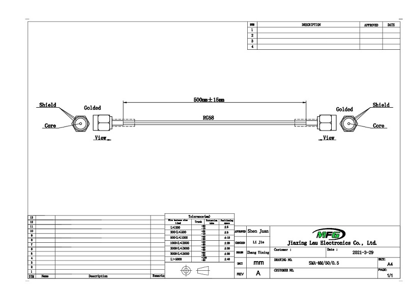 Cablu SMA tata-tata 50 ohm 0.5m negru 4CarMedia SMA-MM/50/0.5 – IoElectronice.ro [2]